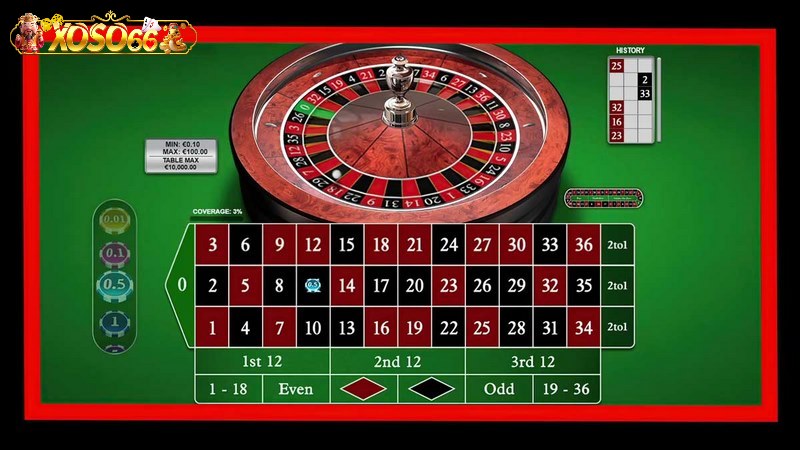 Roulette là tựa game được người chơi ưa chuộng
