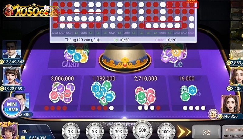 Các loại cược trong game xóc đĩa rất đa dạng và hấp dẫn